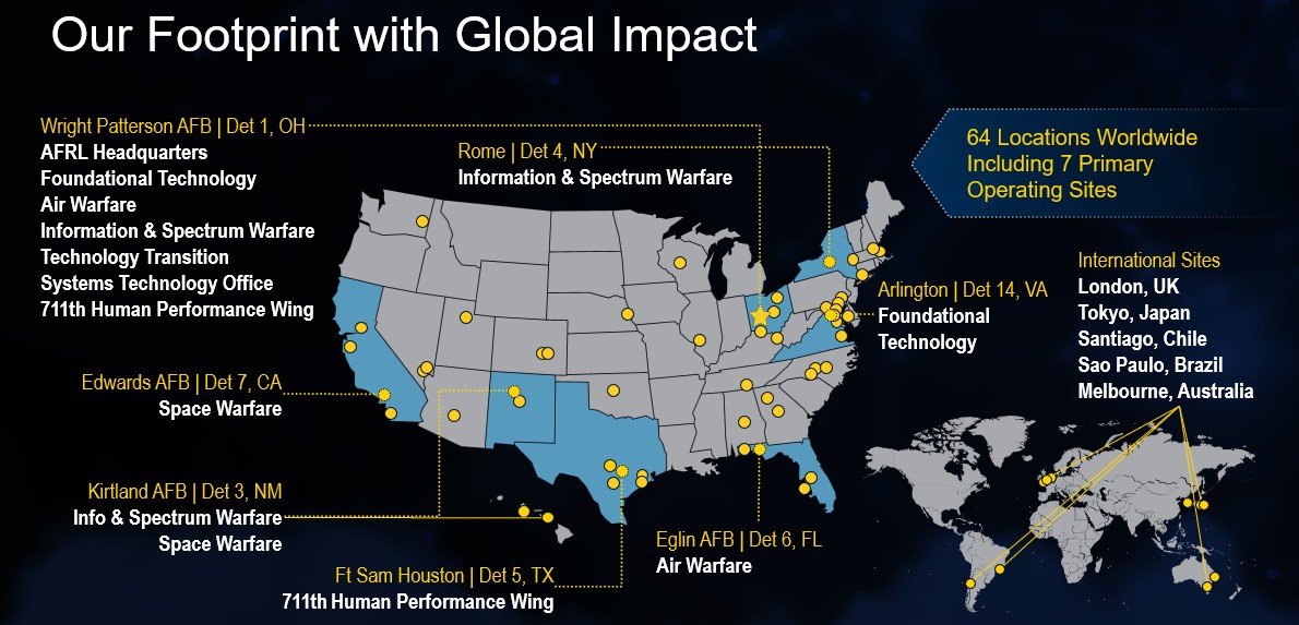 Global map of AFRL locations